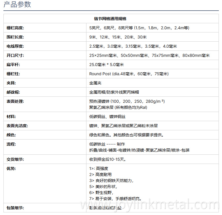 default name default name